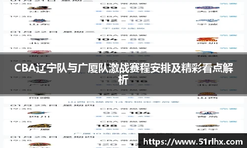 CBA辽宁队与广厦队激战赛程安排及精彩看点解析