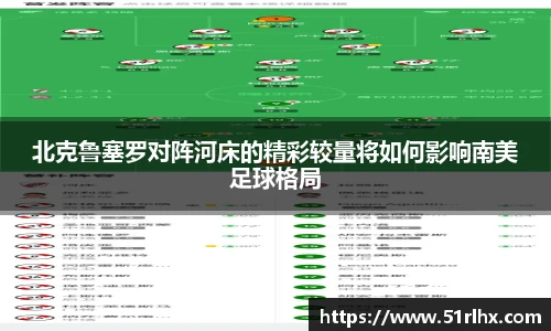 北克鲁塞罗对阵河床的精彩较量将如何影响南美足球格局